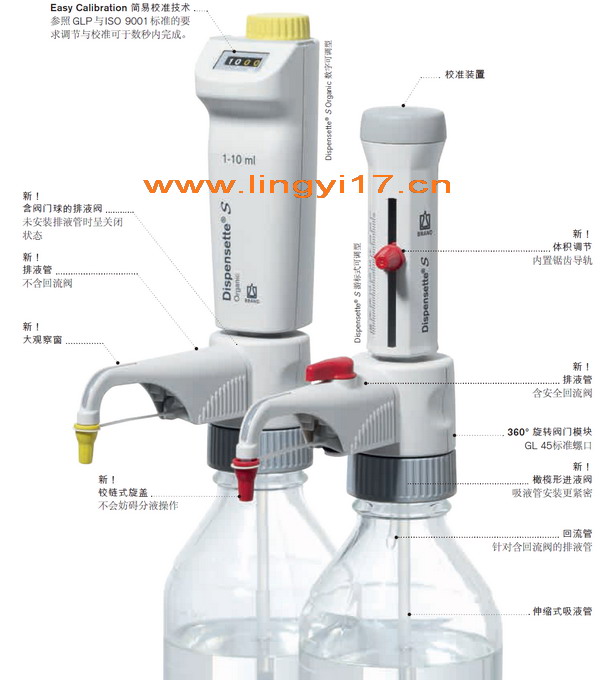 德國Brand普蘭德Dispensette® S瓶口分液器(數(shù)字可調(diào)型) 4600310，0.1-1ml
